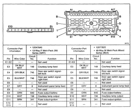 I wanted to help out those who are kinda of lost when it comes to the wiring diagram of their headlights and engine bay harness! DIAGRAM 79 Camaro Under Dash Wiring Diagram FULL Version HD Quality Wiring Diagram ...