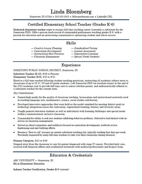 Use this example as a template when creating your own cv for the medical profession, and review tips for what to include and how to write a medical cv. Elementary School Teacher Resume Template | Monster.com