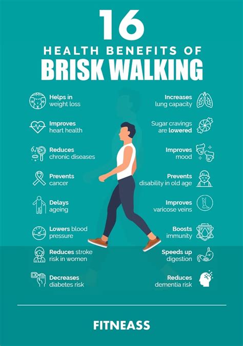 It requires you to move at least 3 mph. Brisk Walking Benefits, Techniques, Safety Tips, And ...