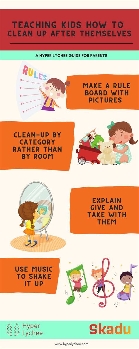 Parenting 101 Teaching Kids How To Clean Up After Themselves