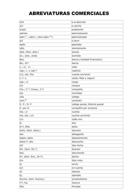 Abreviaturas Comerciales Pdf