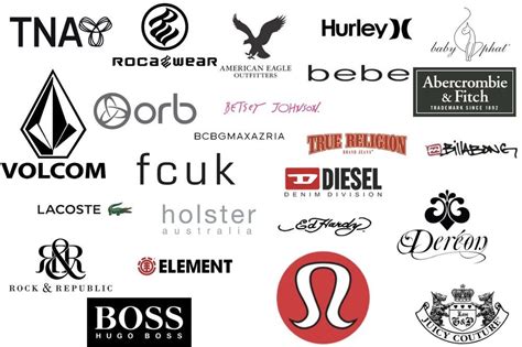 Luxury Fashion Brand Logos Literacy Basics