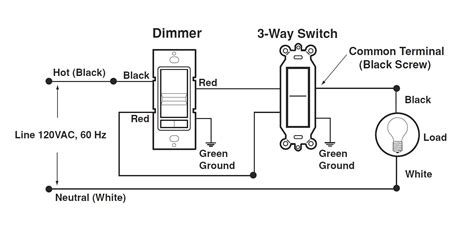 Wiring Diagram For A 3 Way Switch With Dimmer Controls Pdf Editor
