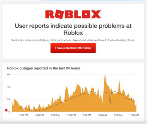 Guide How To Fix Roblox Error Code 610 On Mac And Windows Tiny Quip