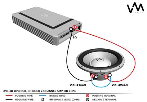 Because the woofer is a dual 4 ohm we are going to have to connect the two terminals on the subwoofer. Dual Voice Coil Wiring Diagram - Wiring Diagram And Schematic Diagram Images