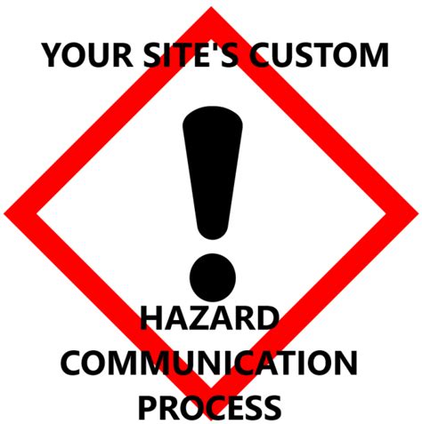 Hazard Communication Process Custom Safety Environmental Site