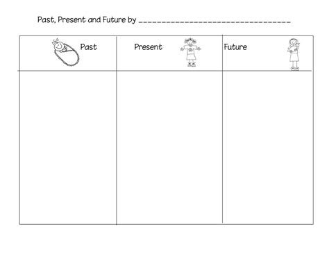 Past Present And Future Kindergarten Social Studies Social Studies