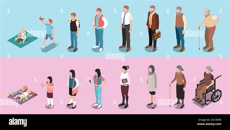 People Generations Isometric Set Of Women And Men Characters Of