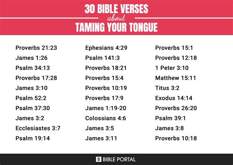 170 Bible Verses About Taming Your Tongue
