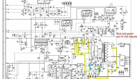 Samsung Dryer Wiring Diagram - Wiring Diagram