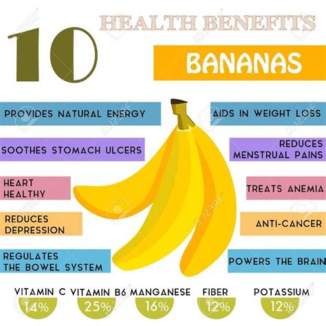 10 health benefits information of bananas nutrients infographic natural asthma remedies