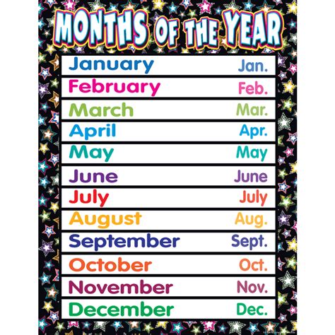 Fancy Stars Months Of The Year Chart Tcr7756 Teacher