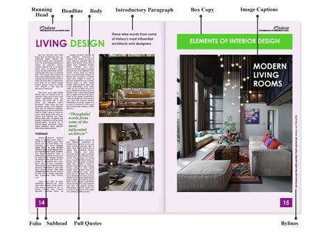 Magazine Layout Design Effective Tips And Guide 2020