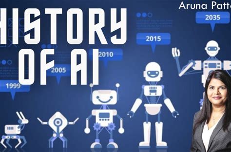 History Of Artificial Intelligence Ai Techrisemedia