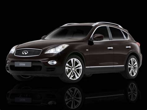 Máxima Exclusividad Infiniti Ex Black Premium