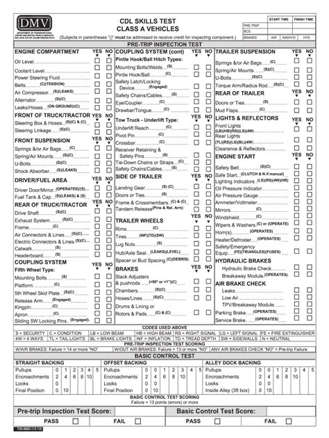 Cdl Skills Test Score Sheet Fill Out And Sign Online Dochub