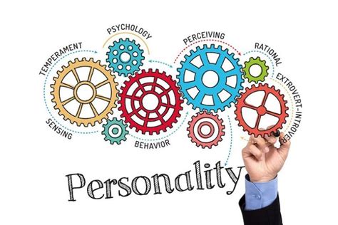 Personality Traits Of Successful Entrepreneurs Businessin10