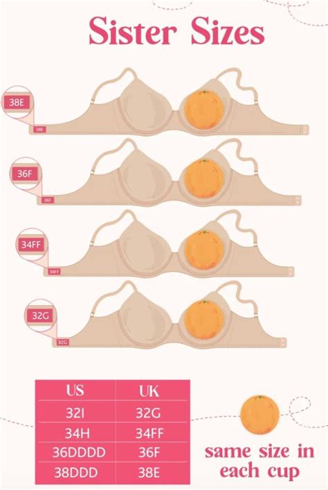 how to find your correct bra size streets beats and eats