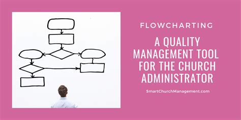 Flowcharting A Quality Management Tool For The Church Administrator
