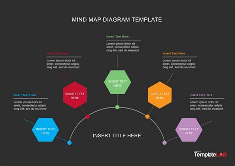 Microsoft Word Mind Map Template