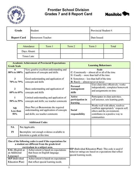 Kindergarten Report Card Template ~ Addictionary