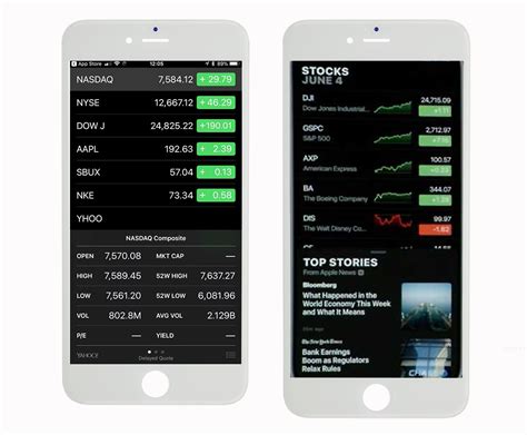 Top 16 websites of indian stock market news at one app called stock news india.stock news india also provides the latest news feed of your interest which helps you to get updated about the indian stock market. Apple's Stocks App Finally Gets an Update - TheStreet