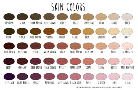 Skin Tone Describing Your Characters Vlrengbr