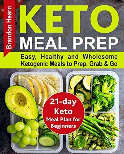 In the latest keto diet app update we added some of the most requested features: 13 Best Keto Cookbooks For Beginners 2020