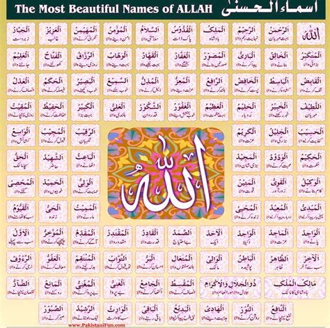 It has been discovered by doctor ibrahim karim (biologist) that asma ul husna, most beautiful names of allah (swt) have healing power to a large number of diseases. ASMA UL HUSNA WITH MEANING EPUB DOWNLOAD