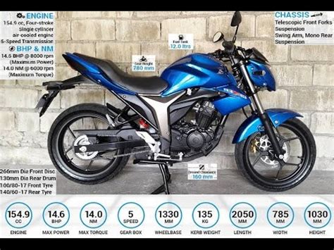 The fuel tank of the bike is placed high with. Suzuki Gixxer 150 cc - YouTube