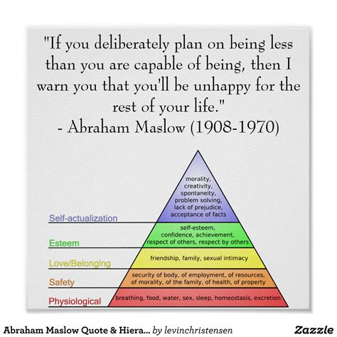 Abraham Maslow Quote And Hierarchy Of Needs Poster