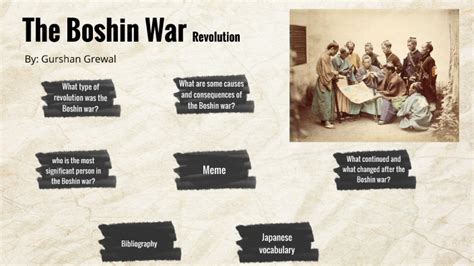 The Boshin War By Easha Grewal