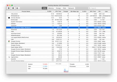 Task Manager For Mac How To Force Quit On Mac Nektony