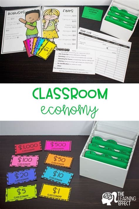 Get Your Classroom Started With A Class Economy System Perfect For