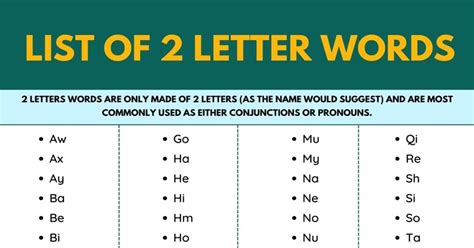 2 Letter Words List Of 80 Common Two Letter Words In English • 7esl