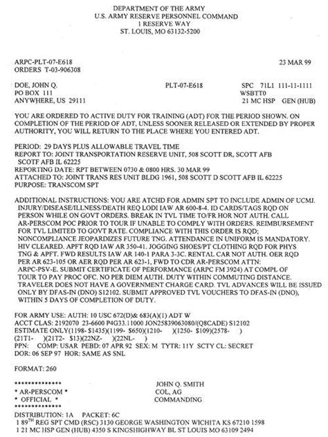 Letter Format For Placing Order Leteler