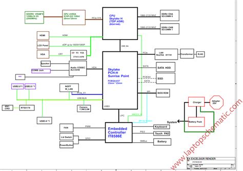 Lenovo Ideapad 300-15ISK NM-A711 Schematic Circuit Diagram ...