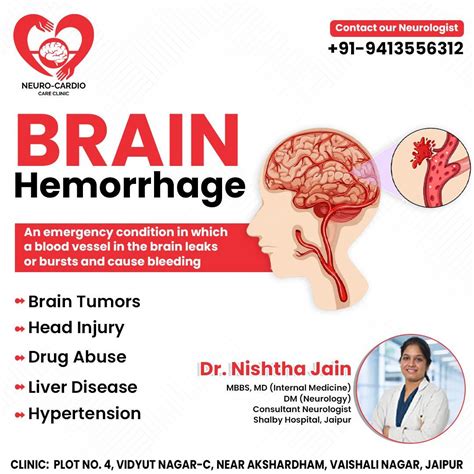 Brain Hemorrhage An Neuro Cardio Care Clinic Jaipur Facebook