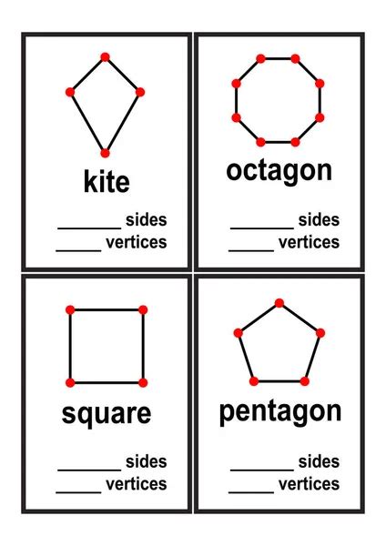 2d Shapes Sides And Vertices