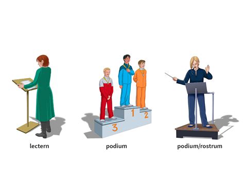 Lectern Noun Definition Pictures Pronunciation And Usage Notes