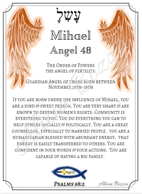 Here Is Your Guardian Angel Of The Day Mihael Names Of God