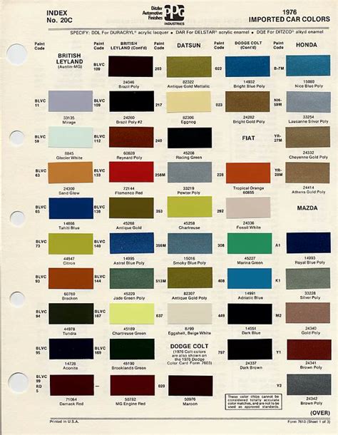 Bmcbl Paint Codes And Colors How To Library The Austin Healey