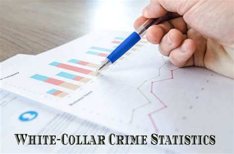 30 Fascinating White Collar Crime Statistics For 2021 Socialunderground