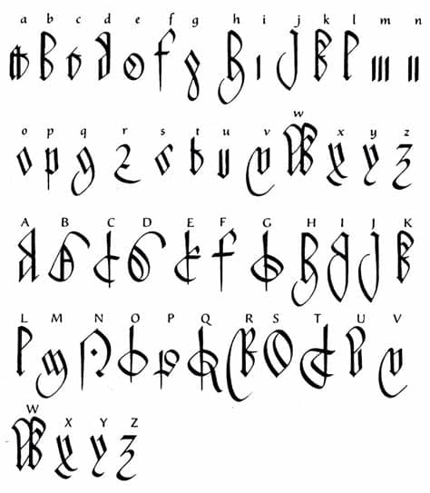 32 free 17th century fonts. 17th Century English Court Hand | Lettering alphabet ...