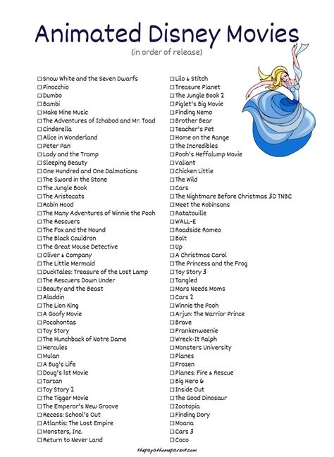 The following is a list of movies which are said to be the walt disney feature animation (wdfa) canon. Disney Movies List | Disney princess movies, Disney movies ...