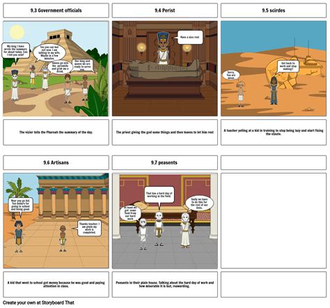 day life in ancient egypt storyboard by 814e4a42