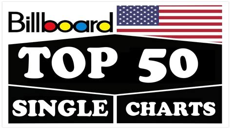 Billboard Hot 100 Single Charts Usa Top 50 May 27 2017 Chartexpress Youtube
