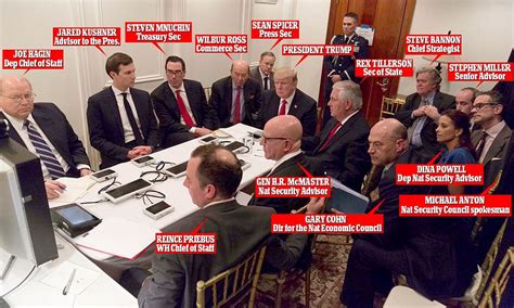 White House Reveals Trumps Improvised War Room Daily