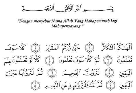 Surah Surah Pendek Al Quran
