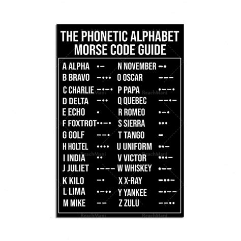 Vintage Morse Code Guide Poster Phonetic Alphabet Vintage Art Print For